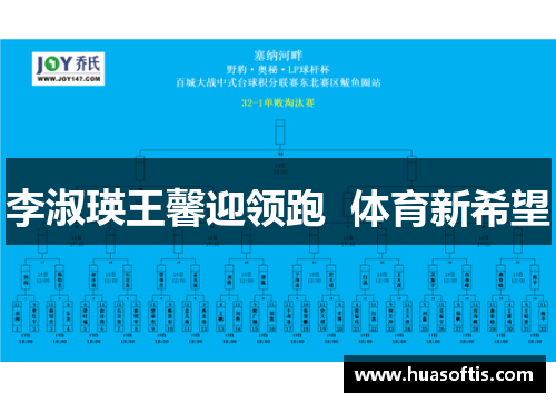 李淑瑛王馨迎领跑  体育新希望